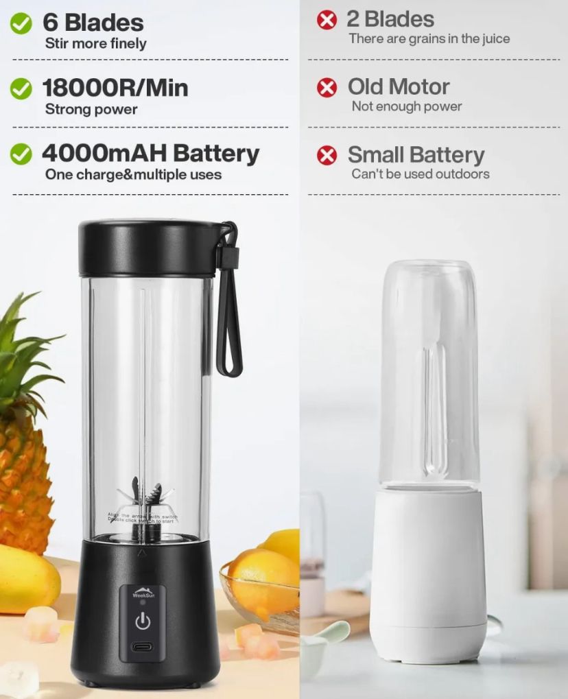BlendGo Portable USB Blender | Rechargeable Mini Juicer for Travel, Gym & Office